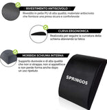 Abdominal mat