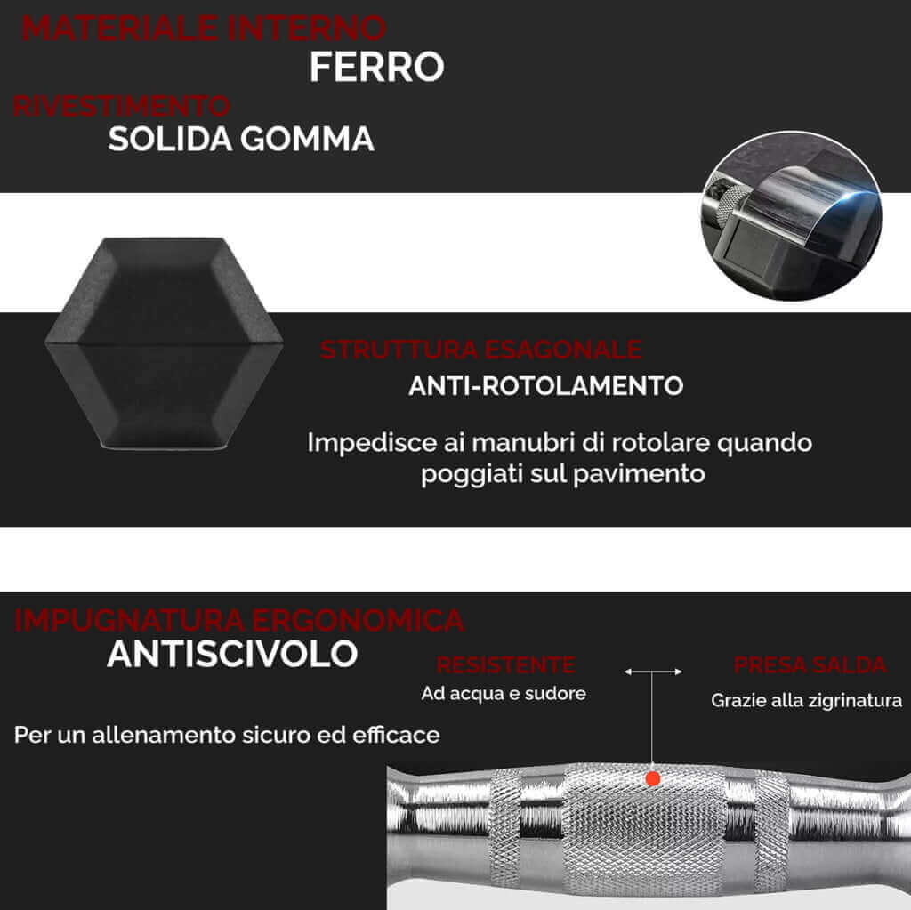 Rovera Smile&Fit Coppia Di Pugnoforte – Maniglie In Schiuma Morbida, Compatti E Leggeri Per Fitness In Casa O Palestra - 2