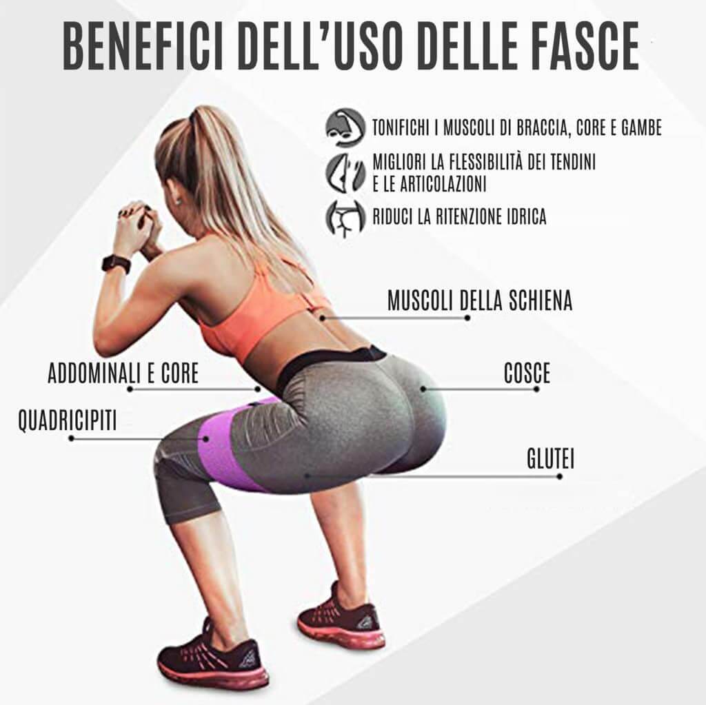Set Fasce Elastiche Resistenza - 17 Pezzi, Rosa, Sovrapponibili Per Fitness E Allenamento