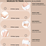 Hip Trainer con Contatore Digitale – Allenatore Muscoli Pavimento Pelvico