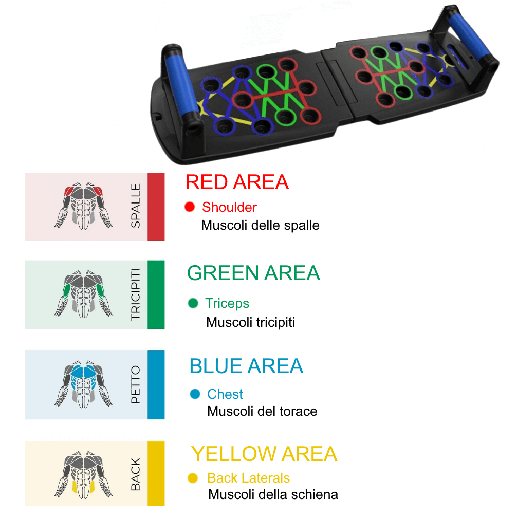 MUSCLEPLATE - Tavola per flessioni push-up, pieghevole MUSCLEPLATE - Tavola per flessioni push-up, pieghevole