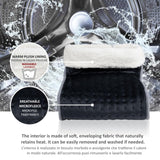 Scaldapiedi Elettrico Con 3 Livelli di Calore