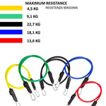 Elastici Fitness Resistance Band 5 Fasce di resistenza Con Ancoraggio Porta