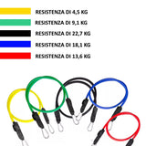 Elastici Fitness Resistance Band 5 Fasce di resistenza Con Ancoraggio Porta