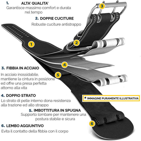 Fascia Supporto Bicipiti BeSmart - Per Isolamento Muscolare, Regolabile - Foto 5
