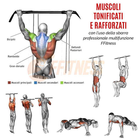 Power Tower Dip Station Barra per trazioni, Power Tower Multifunzione ad Altezza Regolabile, Allenamento Push Up Esercizi Addominali per Palestra di Casa Allenamento della Forza Fitness Power Tower Dip Station Barra per trazioni, Power Tower Multifunzione ad Altezza Regolabile, Allenamento Push Up Esercizi Addominali per Palestra di Casa Allenamento della Forza Fitness