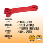 FASCE ELASTICHE THERA BAND MULTILIVELLO FSMD015 (9)